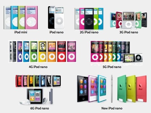 Apple ipod nano - nano, 2a,