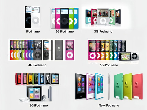 Lotto apple ipod - 2a, 3a